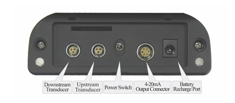 Wring Diagram